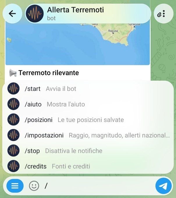 Tutti i comandi disponibili dal menu del bot